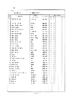 Preview for 41 page of Hoshizaki KM-450MAB Parts List