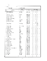 Preview for 44 page of Hoshizaki KM-450MAB Parts List