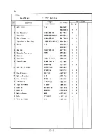 Preview for 48 page of Hoshizaki KM-450MAB Parts List