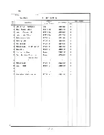 Preview for 53 page of Hoshizaki KM-450MAB Parts List