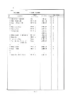 Preview for 57 page of Hoshizaki KM-450MAB Parts List