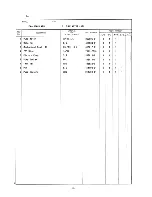 Preview for 67 page of Hoshizaki KM-450MAB Parts List