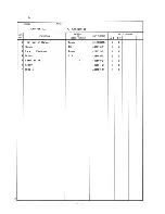 Preview for 72 page of Hoshizaki KM-450MAB Parts List