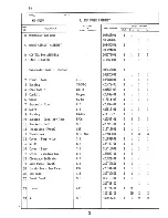 Preview for 6 page of Hoshizaki KM-451DU Parts List