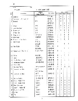 Preview for 12 page of Hoshizaki KM-451DU Parts List