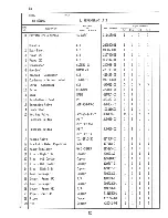 Preview for 16 page of Hoshizaki KM-451DU Parts List