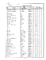 Preview for 22 page of Hoshizaki KM-451DU Parts List