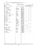 Preview for 28 page of Hoshizaki KM-451DU Parts List