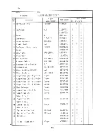 Предварительный просмотр 18 страницы Hoshizaki KM-452 Series Parts List