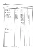 Предварительный просмотр 43 страницы Hoshizaki KM-452 Series Parts List