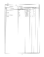 Предварительный просмотр 50 страницы Hoshizaki KM-452 Series Parts List