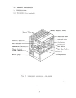 Preview for 15 page of Hoshizaki KM-452DSU Service Manual