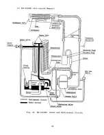 Preview for 50 page of Hoshizaki KM-452DSU Service Manual