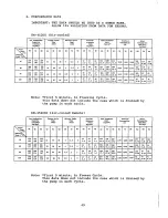 Preview for 55 page of Hoshizaki KM-452DSU Service Manual