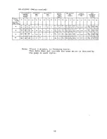 Preview for 56 page of Hoshizaki KM-452DSU Service Manual