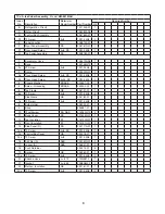 Preview for 6 page of Hoshizaki KM-461MAH Parts List