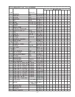 Preview for 17 page of Hoshizaki KM-461MAH Parts List