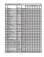 Preview for 21 page of Hoshizaki KM-461MAH Parts List