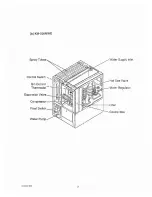 Предварительный просмотр 11 страницы Hoshizaki KM-500MAE Service Manual