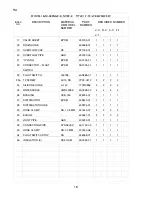 Preview for 18 page of Hoshizaki KM-500MAF-E Parts List