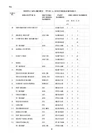 Preview for 8 page of Hoshizaki KM-500MAF Parts List