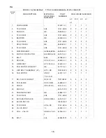 Preview for 15 page of Hoshizaki KM-500MAF Parts List