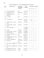 Preview for 16 page of Hoshizaki KM-500MAF Parts List