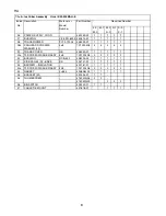 Preview for 8 page of Hoshizaki KM-500MAH-E Parts List