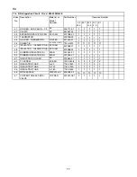 Preview for 11 page of Hoshizaki KM-500MAH-E Parts List