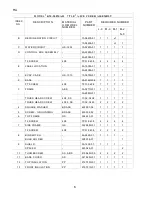 Preview for 6 page of Hoshizaki KM-500MAH Parts List