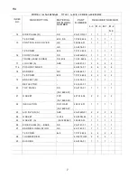 Preview for 7 page of Hoshizaki KM-500MAH Parts List