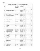 Preview for 10 page of Hoshizaki KM-500MAH Parts List