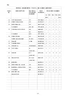 Preview for 11 page of Hoshizaki KM-500MAH Parts List