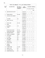 Preview for 14 page of Hoshizaki KM-500MAH Parts List