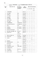 Preview for 17 page of Hoshizaki KM-500MAH Parts List