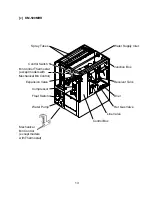 Preview for 13 page of Hoshizaki KM-500MAH Service Manual