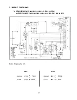 Preview for 31 page of Hoshizaki KM-500MAH Service Manual