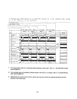 Preview for 36 page of Hoshizaki KM-500MAH Service Manual