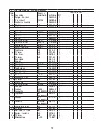 Preview for 10 page of Hoshizaki KM-501MAH Parts List