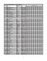 Preview for 6 page of Hoshizaki KM-515MAH-E Parts List