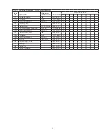 Preview for 7 page of Hoshizaki KM-515MAH-E Parts List