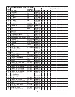 Preview for 10 page of Hoshizaki KM-515MAH-E Parts List