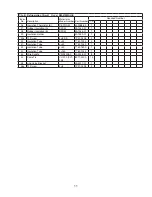 Preview for 11 page of Hoshizaki KM-515MAH-E Parts List