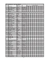 Preview for 13 page of Hoshizaki KM-515MAH-E Parts List