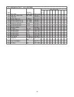 Preview for 14 page of Hoshizaki KM-515MAH Parts List