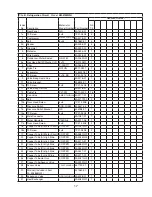 Preview for 17 page of Hoshizaki KM-515MAH Parts List