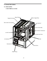 Preview for 10 page of Hoshizaki KM-515MAH Service Manual