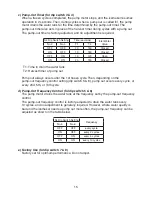 Preview for 15 page of Hoshizaki KM-600MAH Service Manual