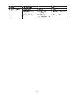 Preview for 31 page of Hoshizaki KM-600MAH Service Manual