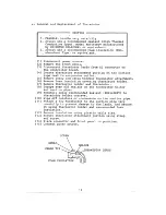 Preview for 14 page of Hoshizaki KM-601DU Service Manual